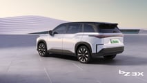 Toyota BZ3x 2024